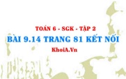 Bài 9.14 trang 81 Toán 6 Tập 2 Kết nối tri thức